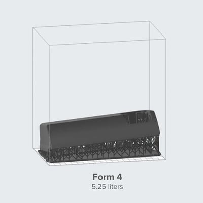 Form 4 Build volume graphic