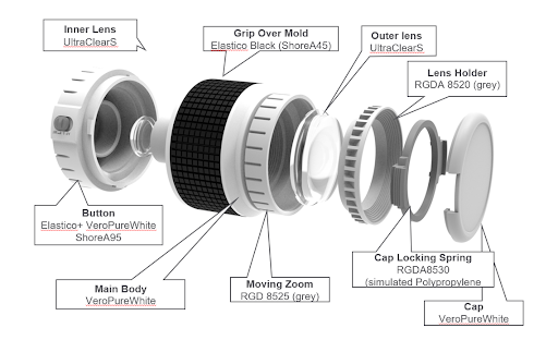 J35 Pro Part - camera lens